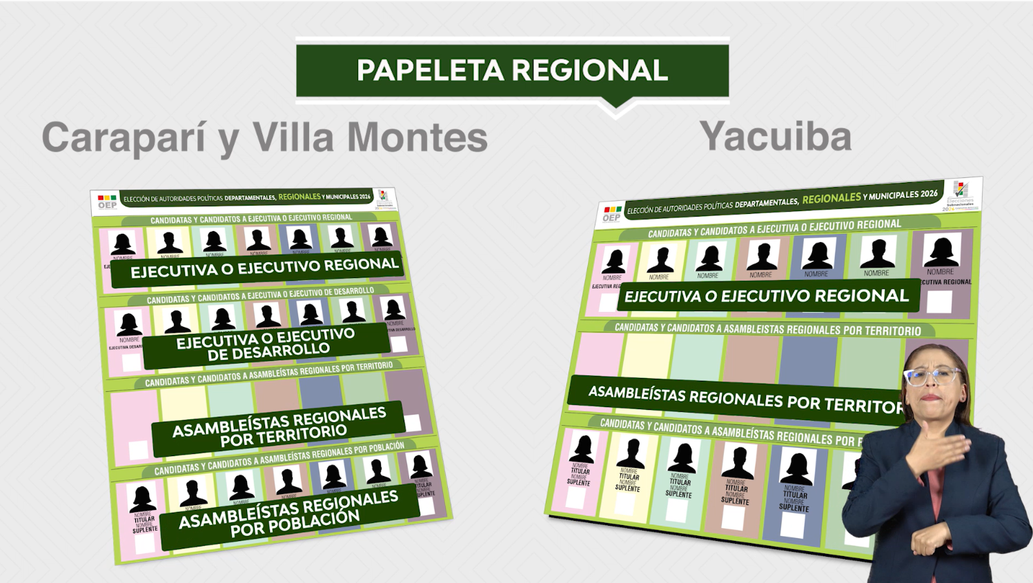 CONOCE EL ROL DE LAS Y LOS JURADOS ELECTORALES, NO TE OLVIDES LLEVAR TU CEDULA DE IDENTIDAD